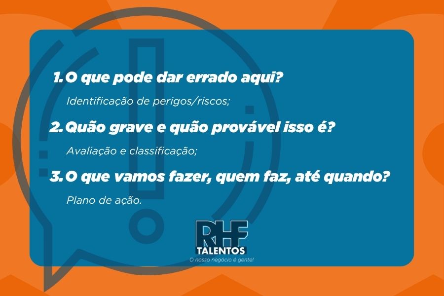 A imagem apresenta um card educativo na cor azul-escuro sobre um fundo laranja, destacando três perguntas fundamentais para a gestão de riscos na segurança do trabalho.