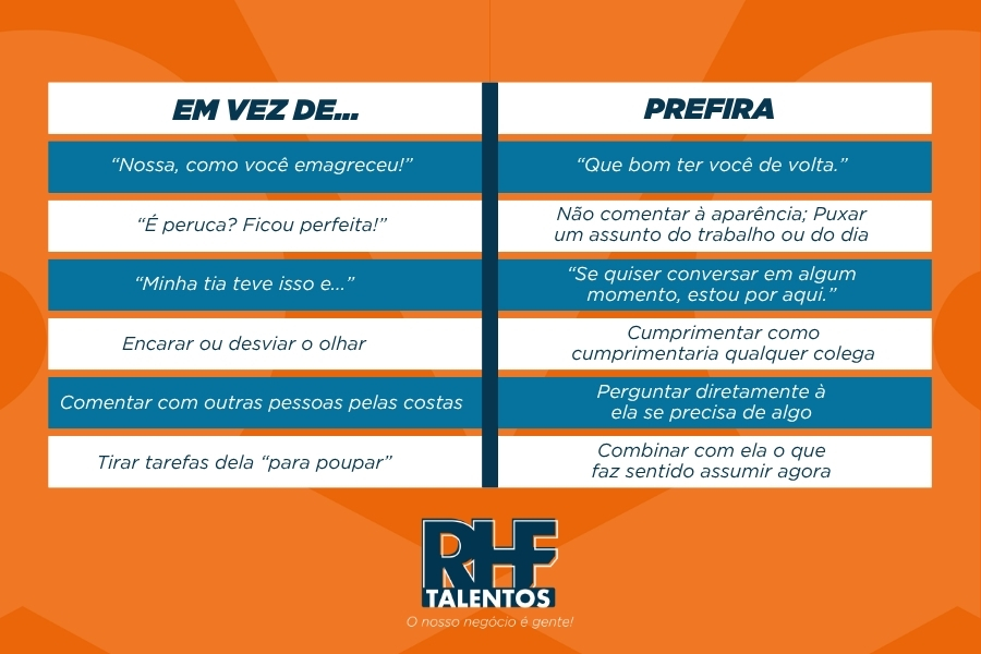 Tabela comparativa com dicas de comunicação para acolher colegas de trabalho que retornam de tratamentos de saúde, substituindo frases invasivas por apoio e respeito.